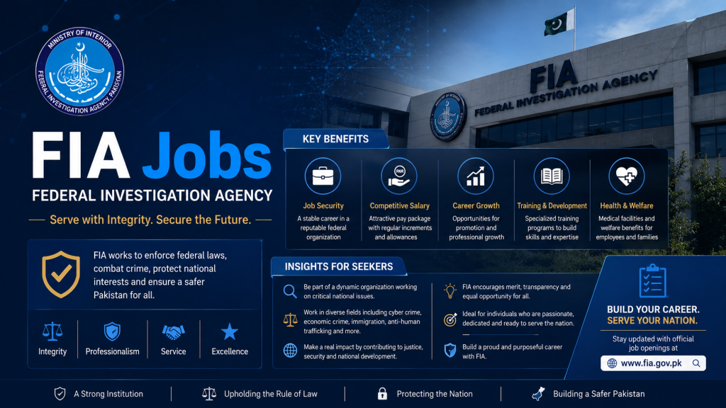 FIA Jobs