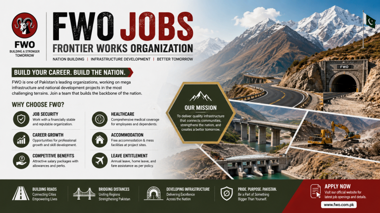 FWO Jobs
