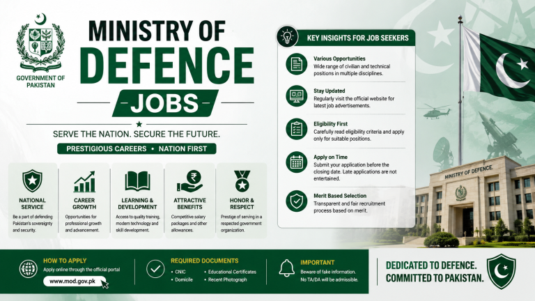 Ministry of Defence Jobs