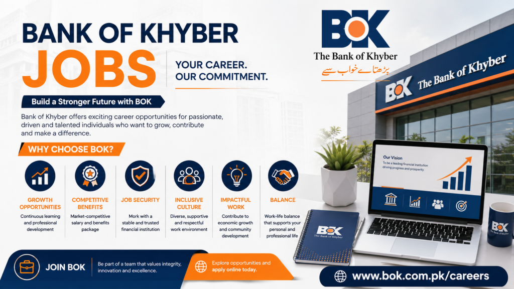 Bank of Khyber Jobs