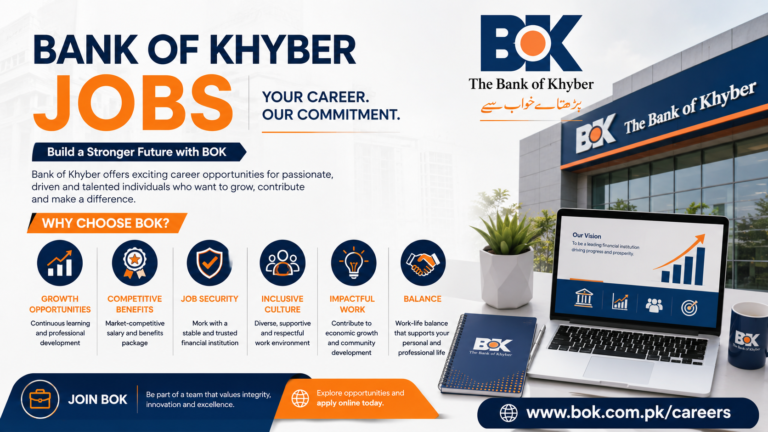 Bank of Khyber Jobs