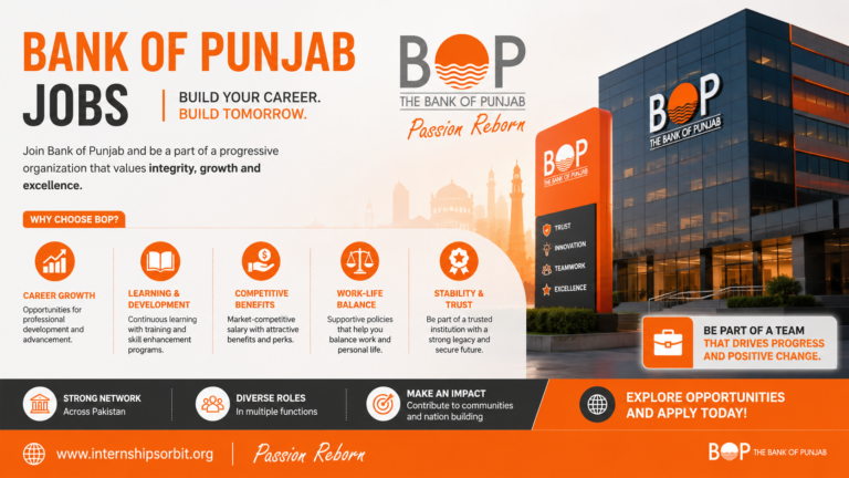 Bank of Punjab Jobs