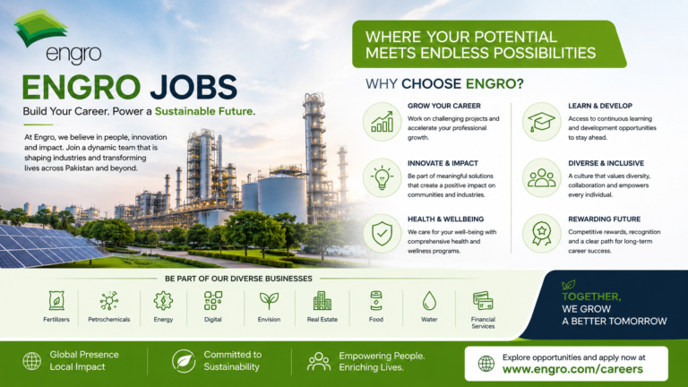 Engro Jobs