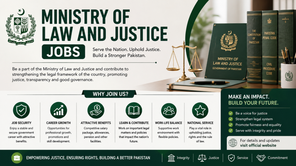 Ministry of Law and Justice Jobs