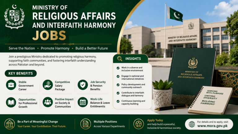 Ministry of Religious Affairs and Interfaith Harmony Jobs
