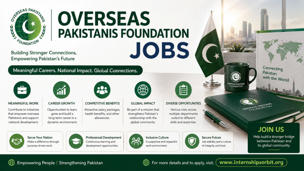 Overseas Pakistanis Foundation Jobs