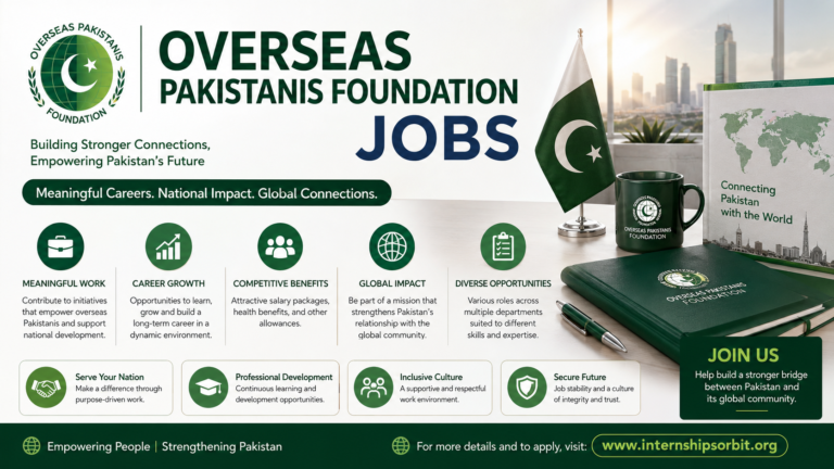 Overseas Pakistanis Foundation Jobs