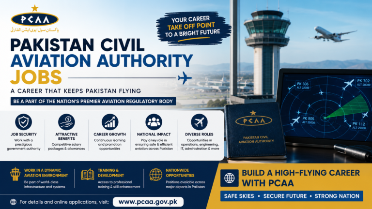 Pakistan Civil Aviation Authority Jobs