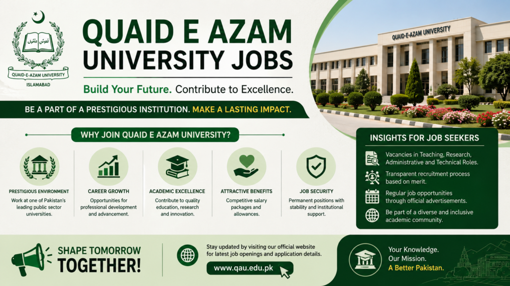 Quaid E Azam University Vacancies