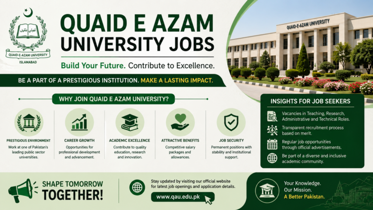 Quaid E Azam University Vacancies
