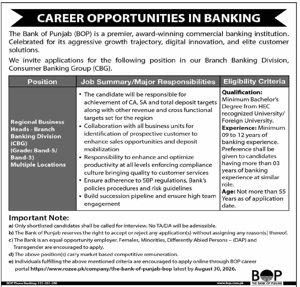 bank of punjab jobs