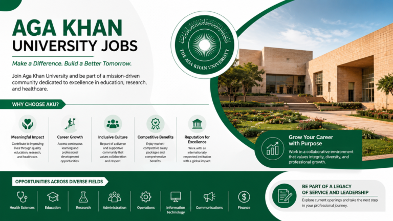 Aga Khan University Jobs