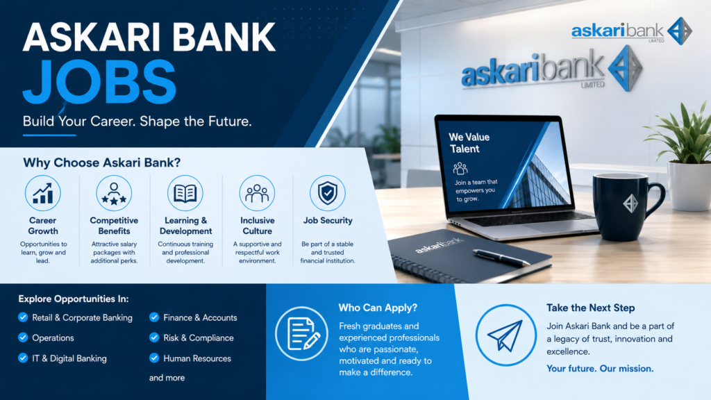 Askari Bank Jobs