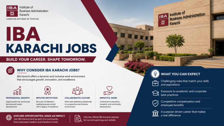 IBA Karachi Jobs