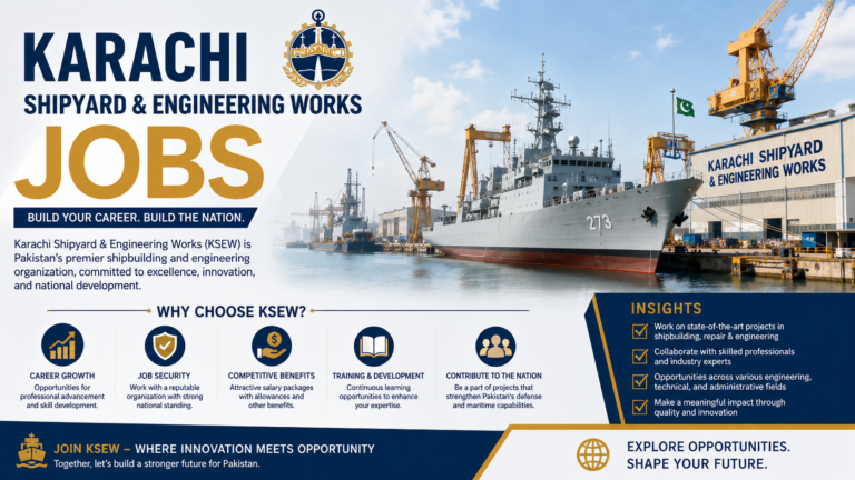 Karachi Shipyard Jobs