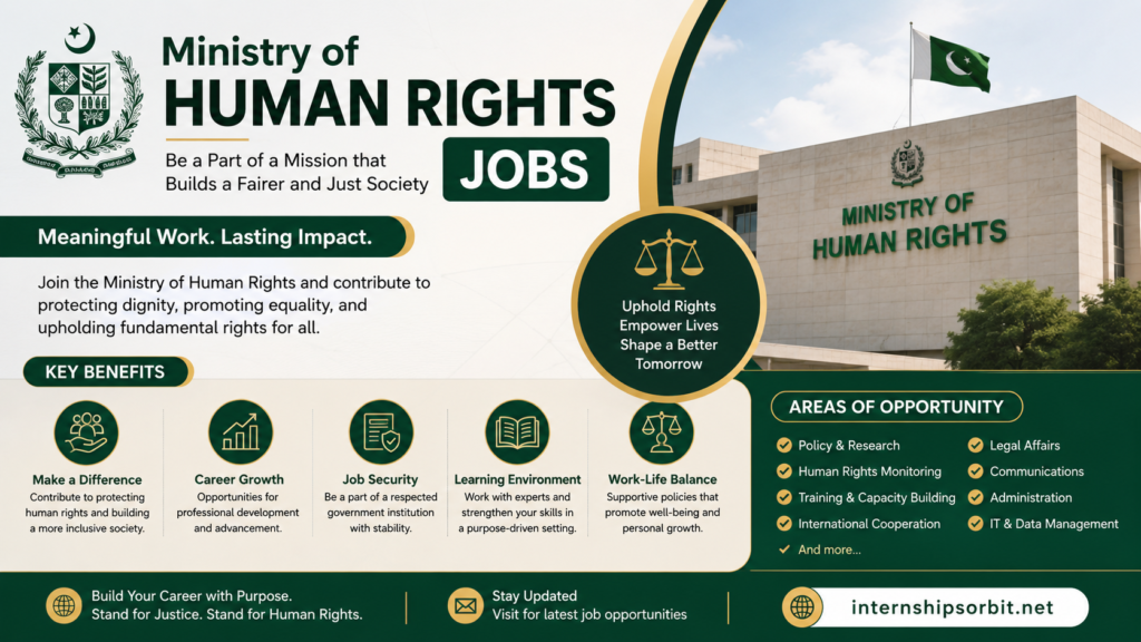 Ministry of Human Rights Jobs