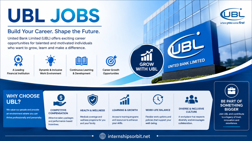 UBL Jobs