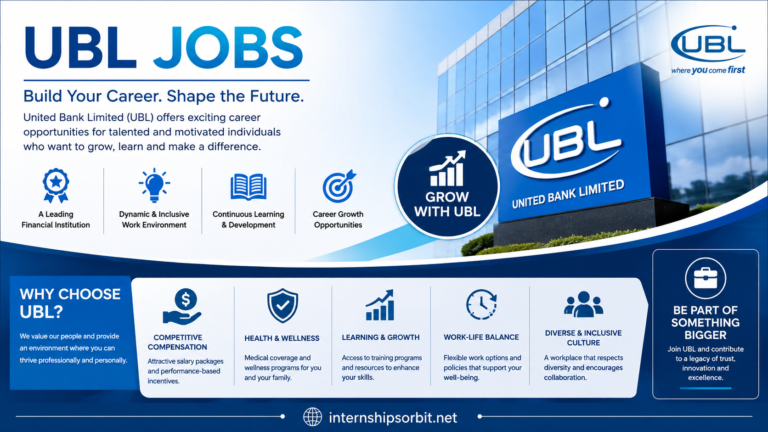 UBL Jobs