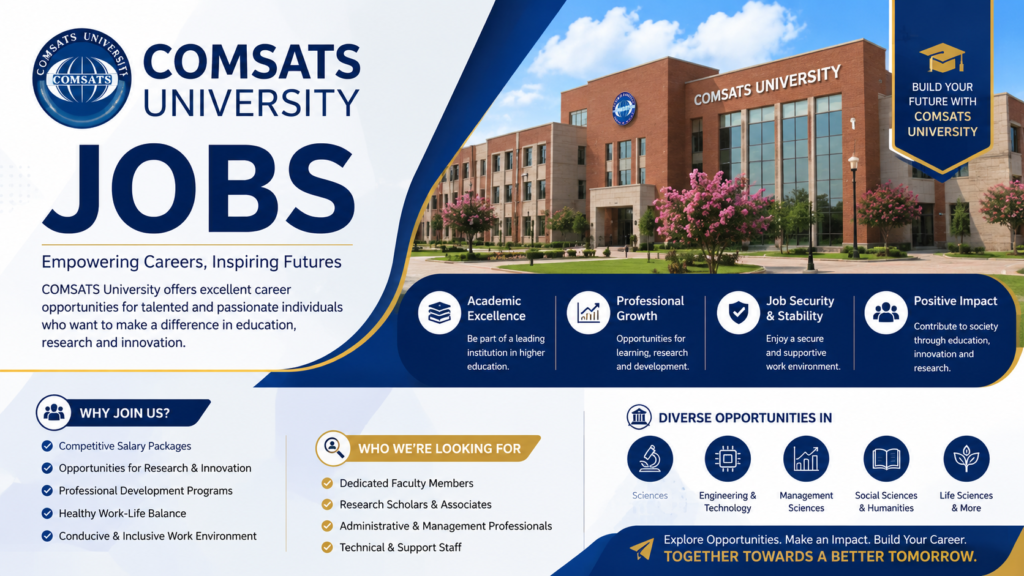comsats University Jobs