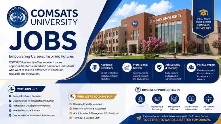 comsats University Jobs